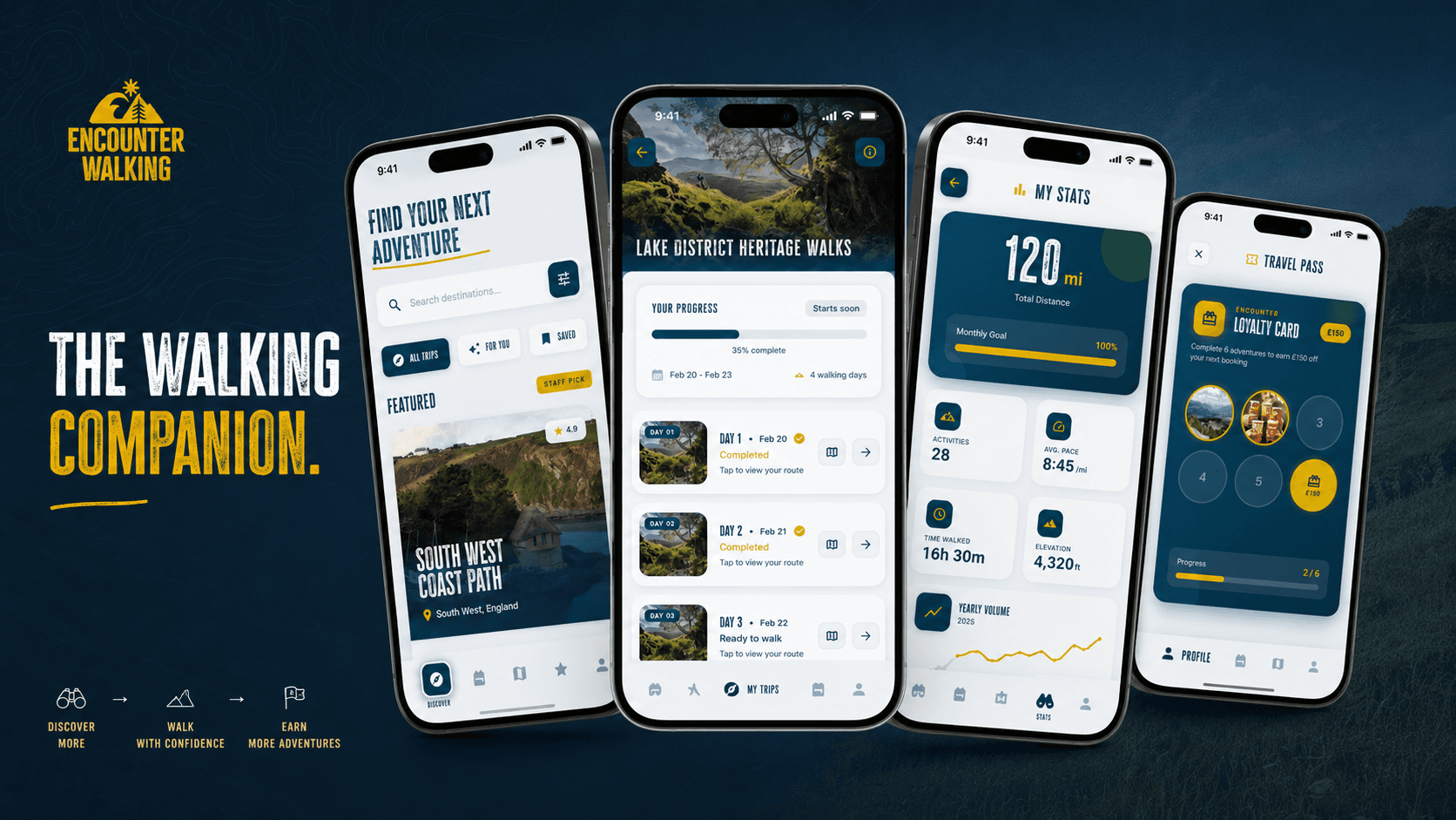 Encounter’s walking companion app across discovery, trips, navigation and rewards
