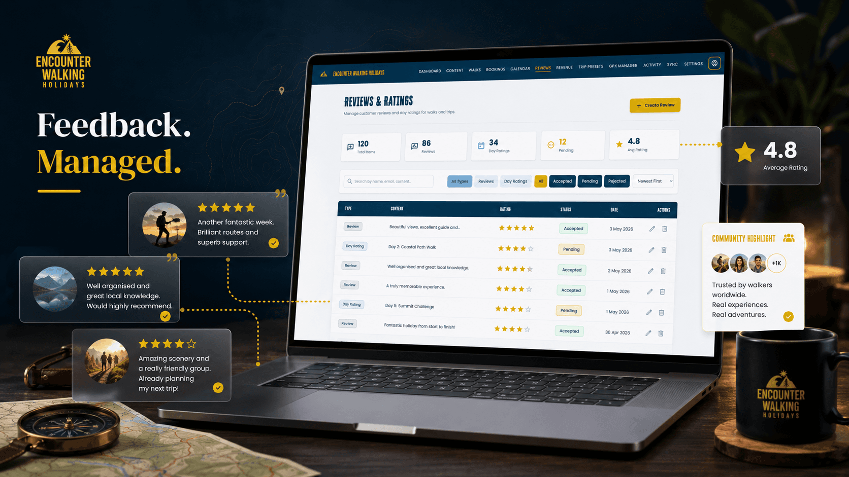 Encounter’s customer feedback management workspace